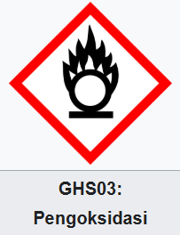 GHS
